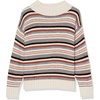 image:imageCable Stitch Womens Classic