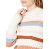 image:imageCable Stitch Womens Mixed Pointelle Stripe Sweater  Mock Neck Long Sleeve Colorblock Pullover Knit Top Medium MultiCream